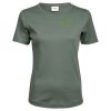 Tee Jays Ladies Interlock T-Shirt Thumbnail