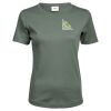 Tee Jays Ladies Interlock T-Shirt Thumbnail