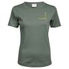 Tee Jays Ladies Interlock T-Shirt Thumbnail