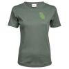 Tee Jays Ladies Interlock T-Shirt Thumbnail