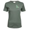 Tee Jays Ladies Interlock T-Shirt Thumbnail