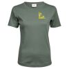 Tee Jays Ladies Interlock T-Shirt Thumbnail