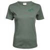 Tee Jays Ladies Interlock T-Shirt Thumbnail