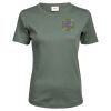 Tee Jays Ladies Interlock T-Shirt Thumbnail