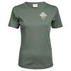 Tee Jays Ladies Interlock T-Shirt Thumbnail
