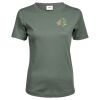 Tee Jays Ladies Interlock T-Shirt Thumbnail
