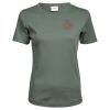 Tee Jays Ladies Interlock T-Shirt Thumbnail