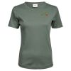 Tee Jays Ladies Interlock T-Shirt Thumbnail