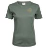 Tee Jays Ladies Interlock T-Shirt Thumbnail