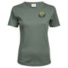 Tee Jays Ladies Interlock T-Shirt Thumbnail