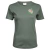 Tee Jays Ladies Interlock T-Shirt Thumbnail