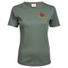 Tee Jays Ladies Interlock T-Shirt Thumbnail