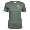 Tee Jays Ladies Interlock T-Shirt Thumbnail