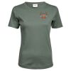 Tee Jays Ladies Interlock T-Shirt Thumbnail
