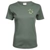 Tee Jays Ladies Interlock T-Shirt Thumbnail