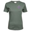 Tee Jays Ladies Interlock T-Shirt Thumbnail