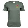 Tee Jays Ladies Interlock T-Shirt Thumbnail