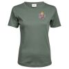 Tee Jays Ladies Interlock T-Shirt Thumbnail