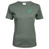 Tee Jays Ladies Interlock T-Shirt Thumbnail