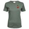 Tee Jays Ladies Interlock T-Shirt Thumbnail