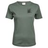 Tee Jays Ladies Interlock T-Shirt Thumbnail
