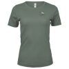 Tee Jays Ladies Interlock T-Shirt Thumbnail
