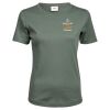 Tee Jays Ladies Interlock T-Shirt Thumbnail