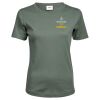 Tee Jays Ladies Interlock T-Shirt Thumbnail