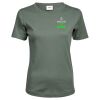 Tee Jays Ladies Interlock T-Shirt Thumbnail