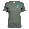 Tee Jays Ladies Interlock T-Shirt Thumbnail