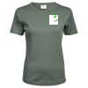 Tee Jays Ladies Interlock T-Shirt Thumbnail