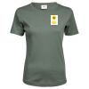 Tee Jays Ladies Interlock T-Shirt Thumbnail