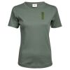 Tee Jays Ladies Interlock T-Shirt Thumbnail