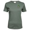 Tee Jays Ladies Interlock T-Shirt Thumbnail