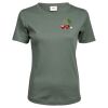 Tee Jays Ladies Interlock T-Shirt Thumbnail