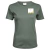 Tee Jays Ladies Interlock T-Shirt Thumbnail
