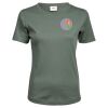 Tee Jays Ladies Interlock T-Shirt Thumbnail