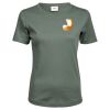 Tee Jays Ladies Interlock T-Shirt Thumbnail