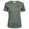 Tee Jays Ladies Interlock T-Shirt Thumbnail