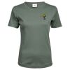 Tee Jays Ladies Interlock T-Shirt Thumbnail