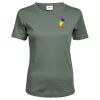 Tee Jays Ladies Interlock T-Shirt Thumbnail