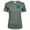 Tee Jays Ladies Interlock T-Shirt Thumbnail