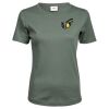 Tee Jays Ladies Interlock T-Shirt Thumbnail