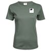 Tee Jays Ladies Interlock T-Shirt Thumbnail