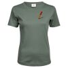 Tee Jays Ladies Interlock T-Shirt Thumbnail