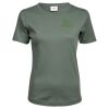 Tee Jays Ladies Interlock T-Shirt Thumbnail