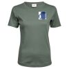 Tee Jays Ladies Interlock T-Shirt Thumbnail