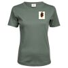 Tee Jays Ladies Interlock T-Shirt Thumbnail