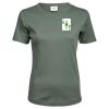 Tee Jays Ladies Interlock T-Shirt Thumbnail