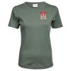 Tee Jays Ladies Interlock T-Shirt Thumbnail